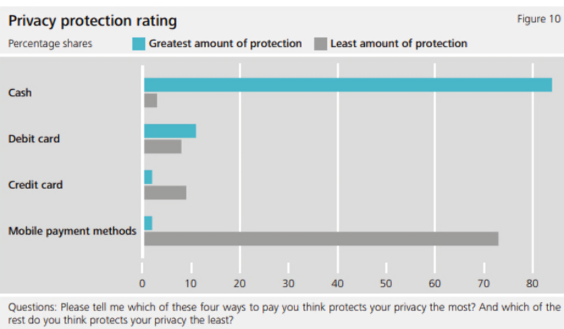 Privacy Protecting Rating _Bundesbank report (1)