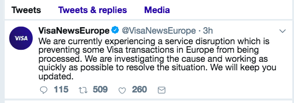 Visa Tweet Visa Down