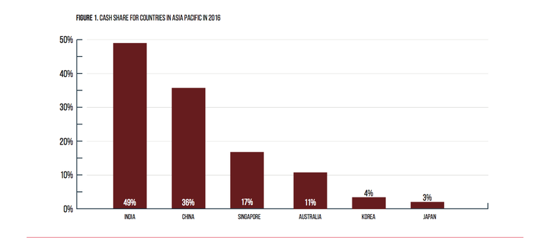 Screen_Shot_2018-06-25_at_12.42.59.max-800x600