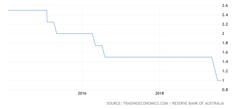 Screenshot_2019-08-28_at_11.07.30.original