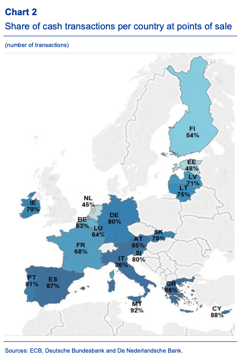 ECB share of cash trasactions europe number 2017