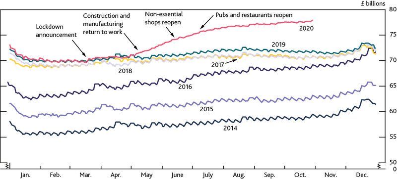 boe-cic2020.original